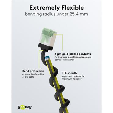 Goobay 74355 netværkskabel Sort 3 m Cat8.1 U/FTP (STP)