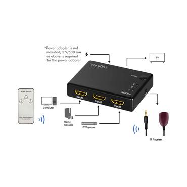 LogiLink HD0042 video-switch HDMI
