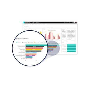 Microsoft Dynamics 365 for Sales - licens- og softwareforsikring - 1 bruger CAL