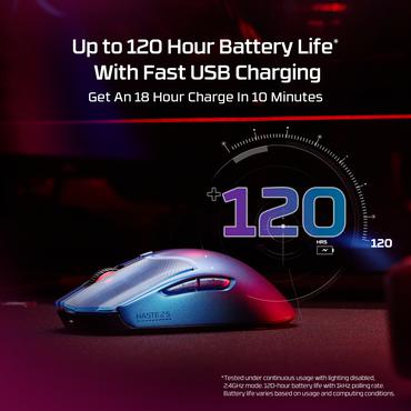 HyperX Pulsefire Haste 2 S Navy Wireless Gaming Mouse