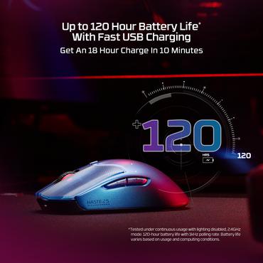 HyperX Pulsefire Haste 2 S Navy Wireless Gaming Mouse