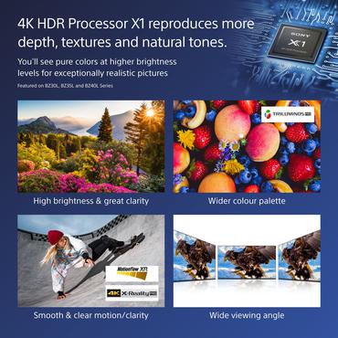 Sony Bravia Professional Displays FW-55BZ40L BZ40L Series