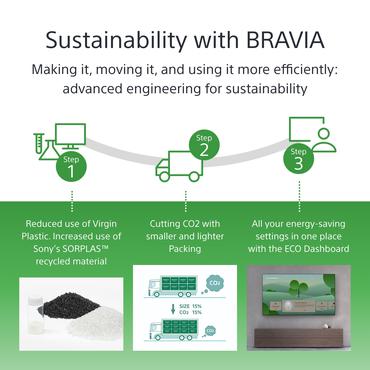 Sony Bravia Professional Displays FW-55BZ40L BZ40L Series