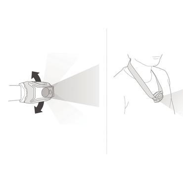 Petzl Tikkina Grøn Hovedbånd lommelygte LED