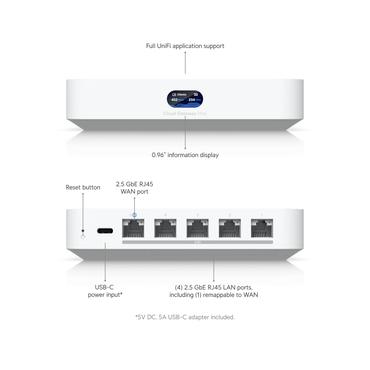 UBIQUITI UniFi Cloud Gateway Max NS 5x100/1000/2.5G 30+AP 300+User