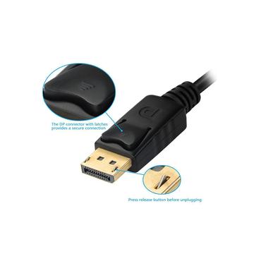 Equip 133441 videokabel adapter 0,24 m DisplayPort DVI-D + VGA (D-Sub) + HDMI Sort