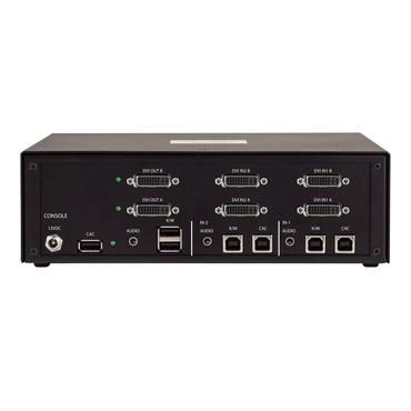 StarTech.com CK4-D202C KVM Switch Sort