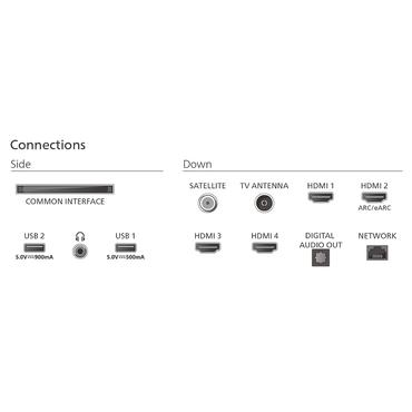 *PHILIPS LED 43''        43PUS9010/12