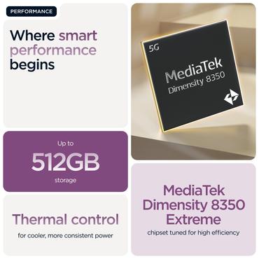 Motorola Edge 60 Pro 12/512GB Sparkling Grape