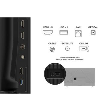 TCL V6C 50V6C TV 127 cm (50") 4K Ultra HD Smart TV Wi-Fi Metallic 260 cd/m²