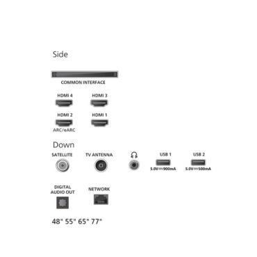 Philips 48OLED760 48" OLED TV