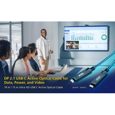 USB-C Ultra HD Active Optical