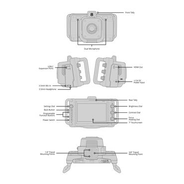 Blackmagic Design 4K Plus Håndholdt videokamera 4K Ultra HD Sort