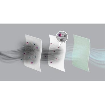 s-Bag Anti-Allergy E206S - påse