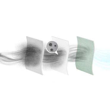 s-Bag Anti-Allergy E206S - påse