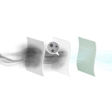 s-Bag Anti-Allergy E206S - påse