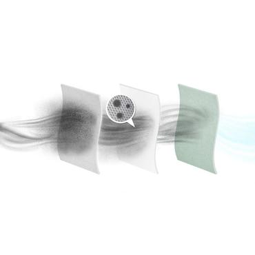 s-Bag Anti-Allergy E206S