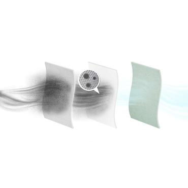 s-Bag Anti-Allergy E206S