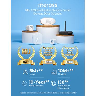 Smart Wi-Fi Garage Door Opener