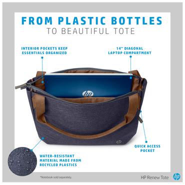 HP RENEW 14inch Navy Tote