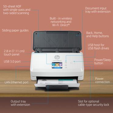 HP Scanjet Pro N4000 snw1 Sheet-feed