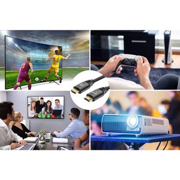 Manhattan 355940 HDMI-kabel 2 m HDMI Type A (Standard) Sort