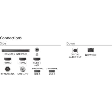 Philips 65PUS8500/12 164cm 65" 4K Ambilight TV