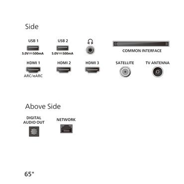 Philips 65PUS8500/12 164cm 65" 4K Ambilight TV