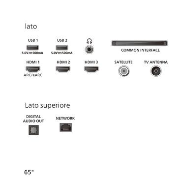 *PHILIPS 65'' LED        65PUS8010/12