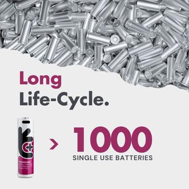 Uniross Batteries Batteri