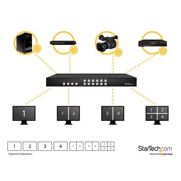 StarTech.com 4x4 HDMI Matrix Switch with Picture-and-Picture Multiviewer or Video Wall - 4x4 Matrix Switch with Video Combining (VS424HDPIP) - video-/audioswitch - 4 porte