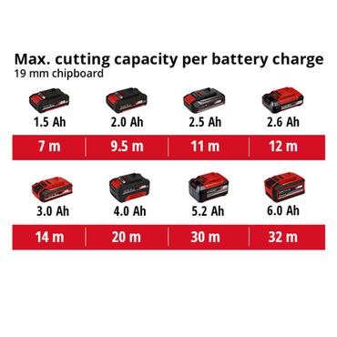 Einhell TC-JS 18 Li puslespil 2700 spm 1,62 kg