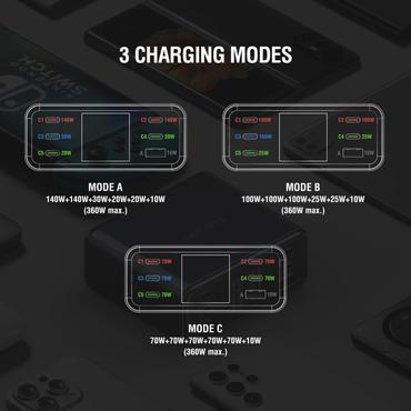 4smarts 540360 oplader til mobil enhed Universel Gr&aring; Vekselstr&oslash;m Hurtig opladning Indend&oslash;rs