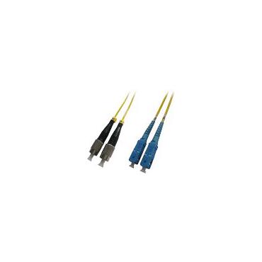 MicroConnect patchkabel