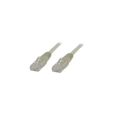 MicroConnect netværkskabel