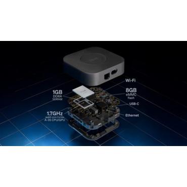 Philips Smart Home