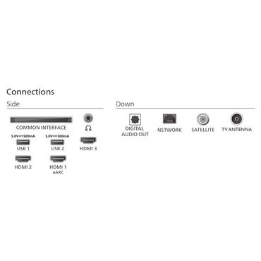 Philips 55PUS7800/12 139cm 55" QLED 4K TV