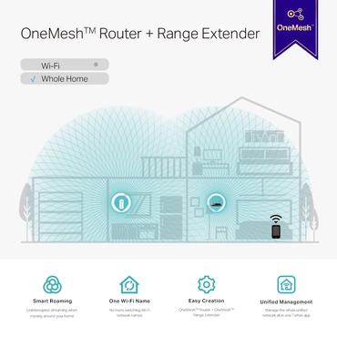TP-LINK Forlænger - 802.11a, 802.11b, 802.11g, Wi-Fi 4 (802.11n), Wi-Fi 5 (802.11ac)