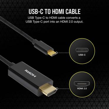 CORSAIR adapterkabel - HDMI / USB - 1 m