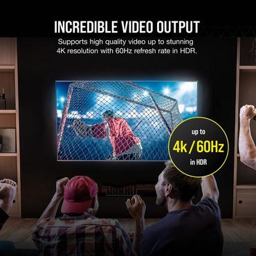 CORSAIR adapterkabel - HDMI / USB - 1 m