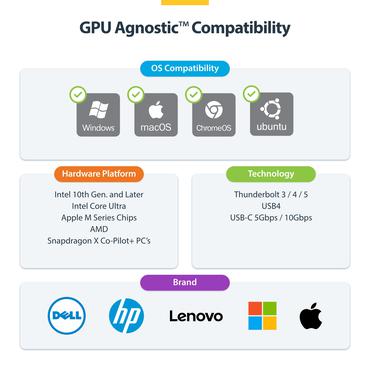 StarTech.com USB-C Triple Monitor Docking Station - HDMI/DP Triple 4k USB-C Dock - 5x USB Hub - GbE - 100W PD - Universal Multi Monitor Docking Station - Thunderbolt 3/4 Compatible (116E-USBC-DOCK) - dockingstation - USB-C - 1GbE