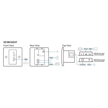 ATEN VanCryst VE1801AEUT