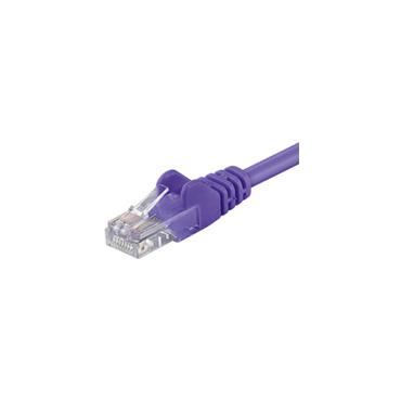 goobay patchkabel