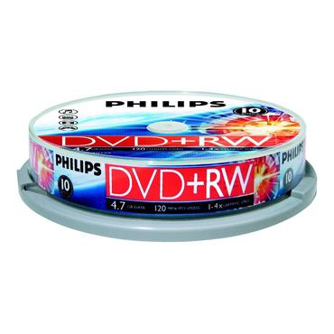Philips