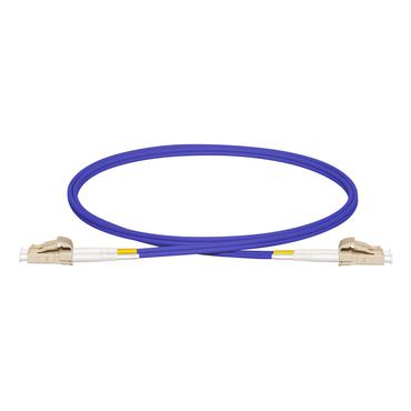 Lanview patchkabel - 2 m. - lilla