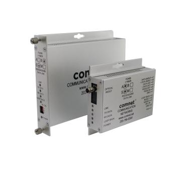 ComNet FDX60M2-M Mini Data Transceiver - forlænger til serielport