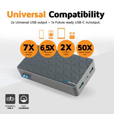 Power Bank USB-C PD 20W