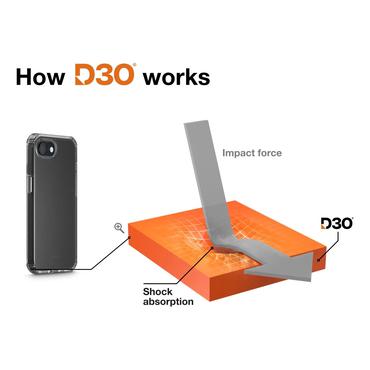 HAMA Extreme Protect iPhone 16e Transparent