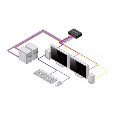 StarTech.com CK4-P202 KVM Switch Sort