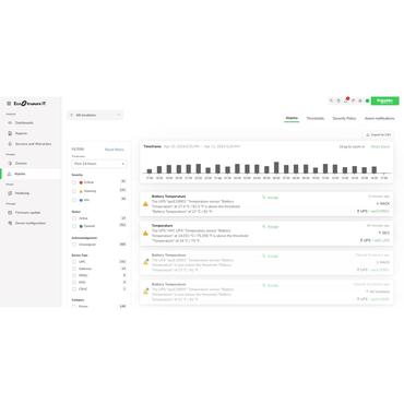 APC SWITE3YR500N-DIGI software licens/opgradering 500 licens(er) Abonnement Russisk, Engelsk, Spansk, Forenklet kinesisk, Italiensk, Fransk, Japansk, Tysk, Portugisisk, Koreansk 3 År